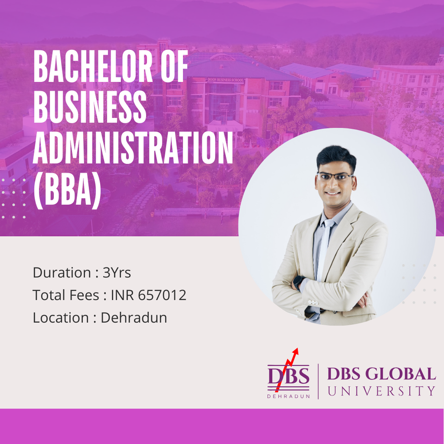 DBS Global University